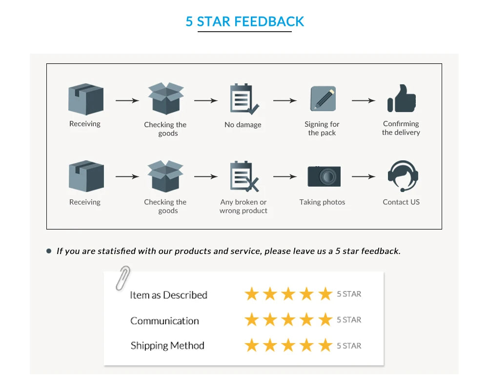 Turn your outdoor space into a vibrant holiday wonderland with the Giant 24 Inch PVC Inflatable Christmas Ball. Double Cart provides Best products for your home in Indianapolis, IN.
